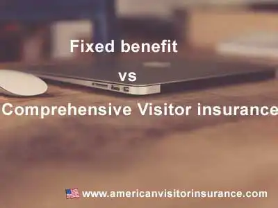 Fixed versus Comprehensive Plans